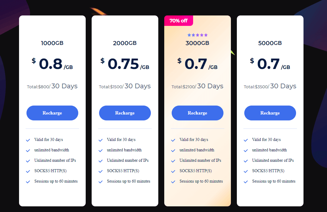 360proxy.com_15