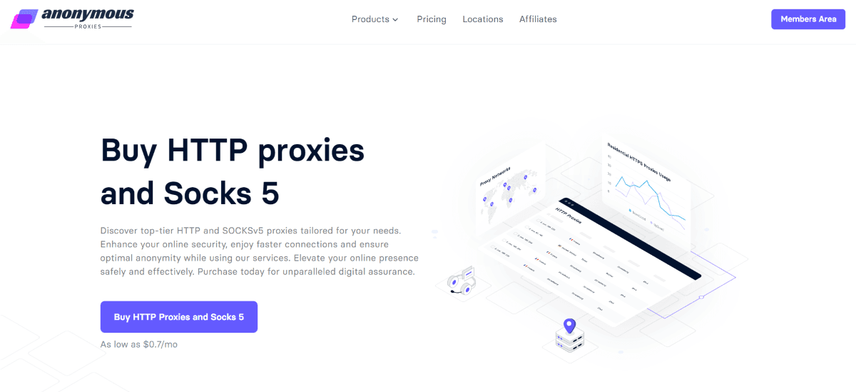 anonymous-proxies-net_10