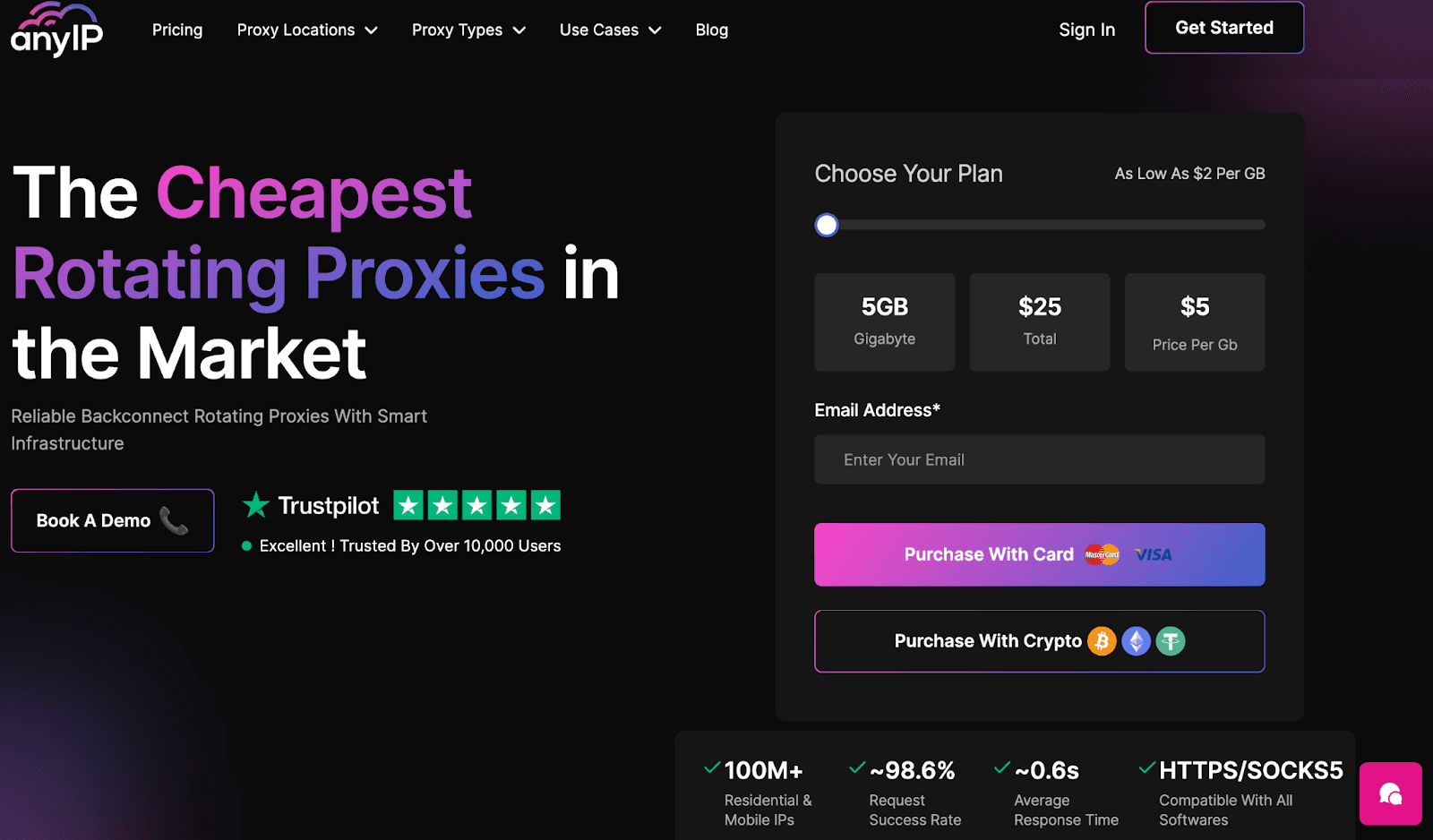 anyip datacenter proxies