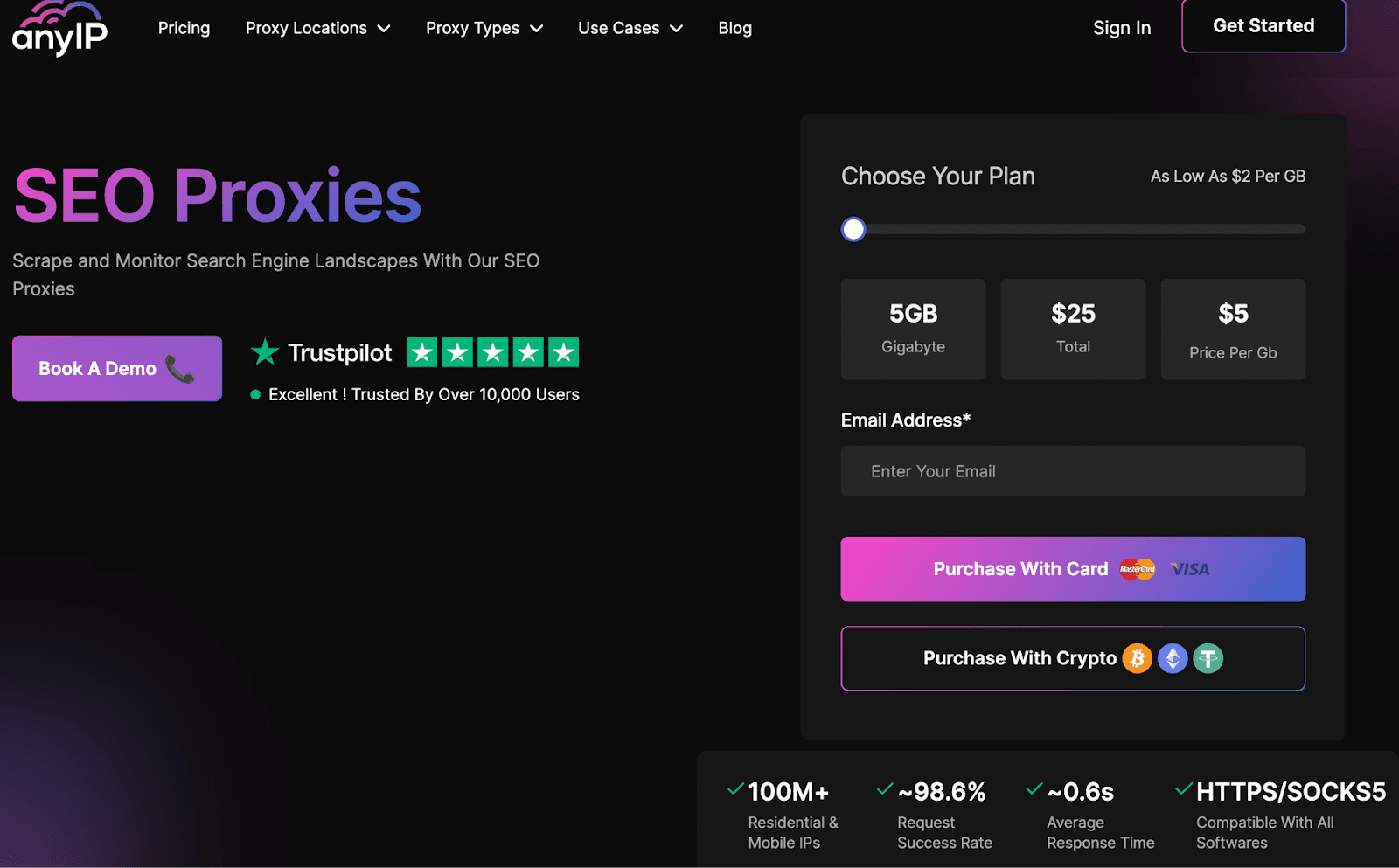 AnyIP.io seo proxies