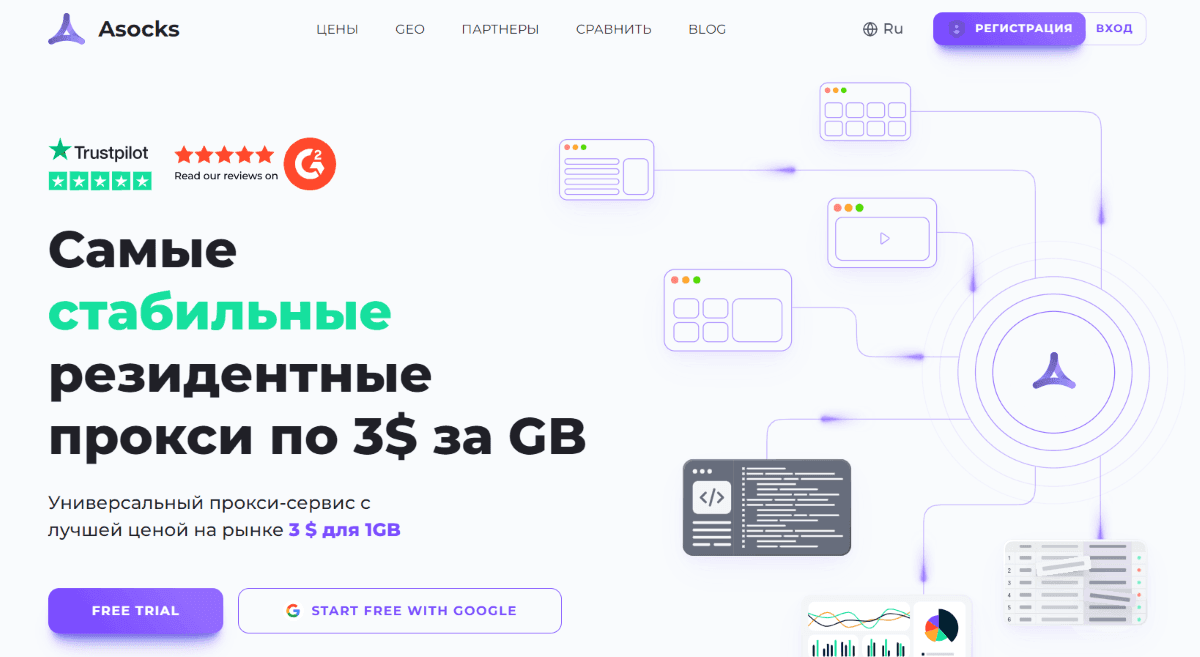 Asocks лучший выбор для PS5 в плане цена/качество
