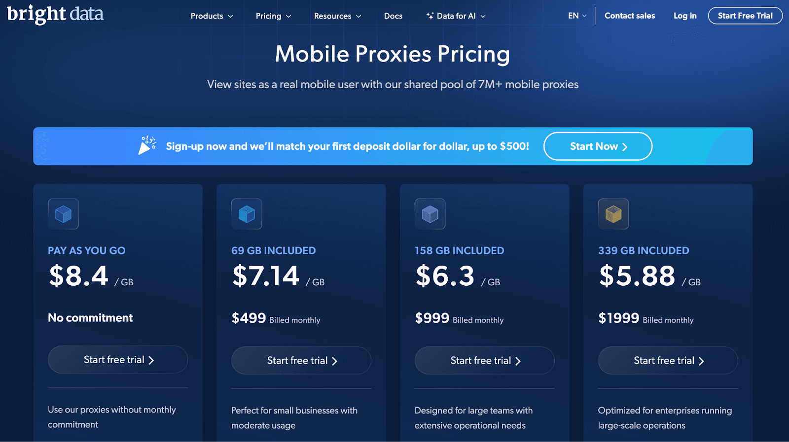 Bright Data’s pricing