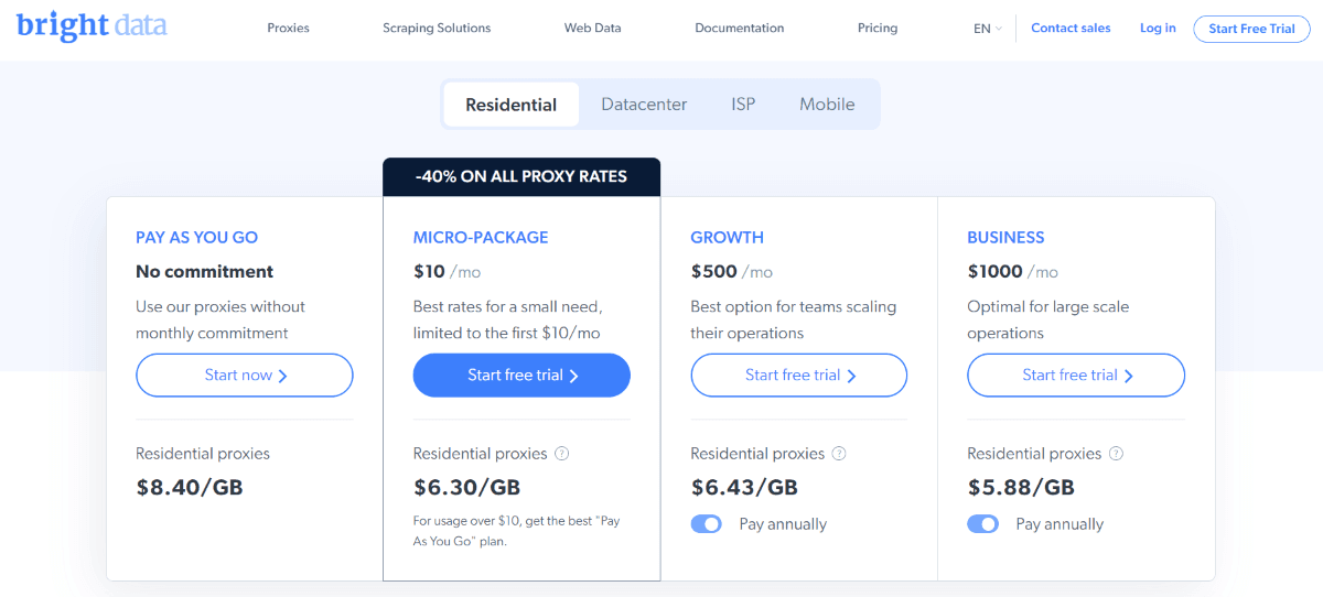 Планы подписки Bright Data
