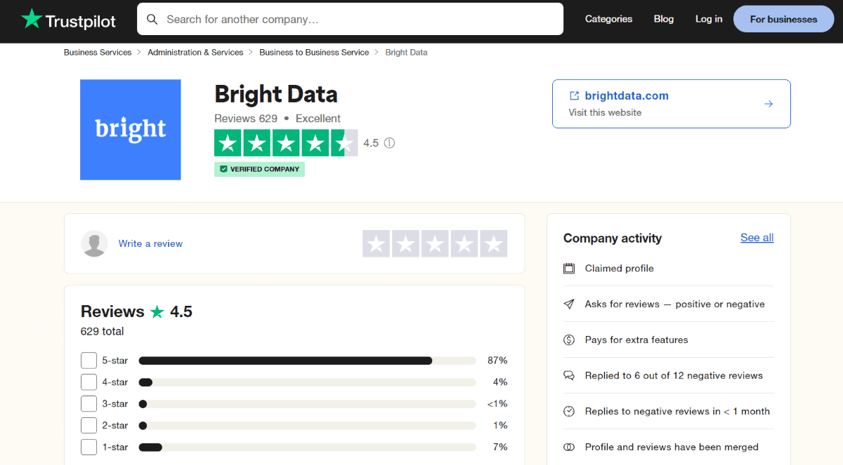 Обзор отзывов Trustpilot