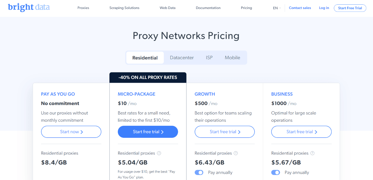 Тарифные планы Bright Data