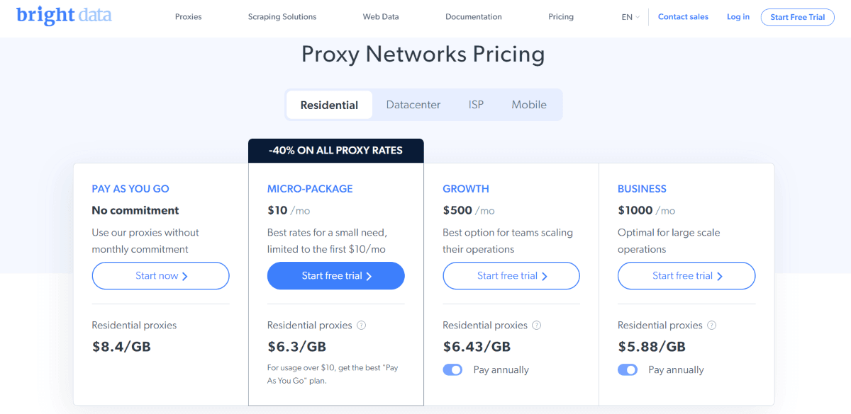 Bright Data pricing