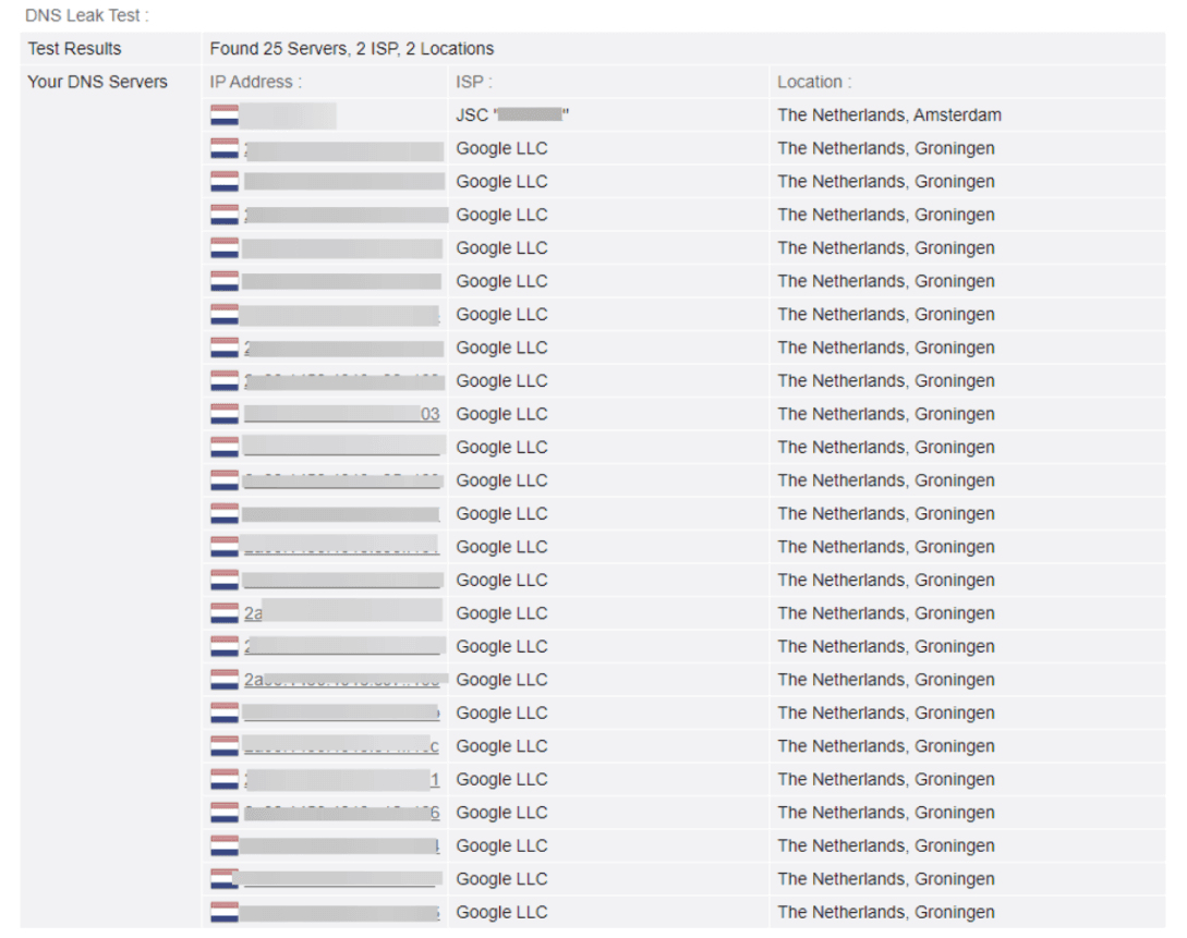 changmyip.com-dns-leaks-testing