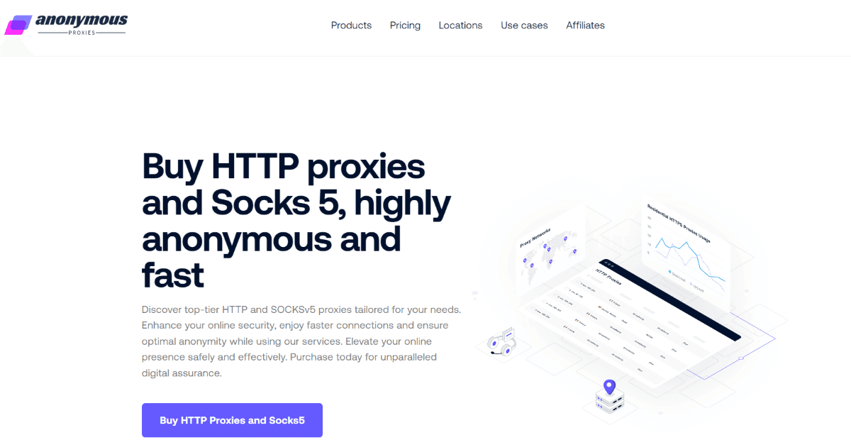 Главная страница Anonymous-Proxies.net