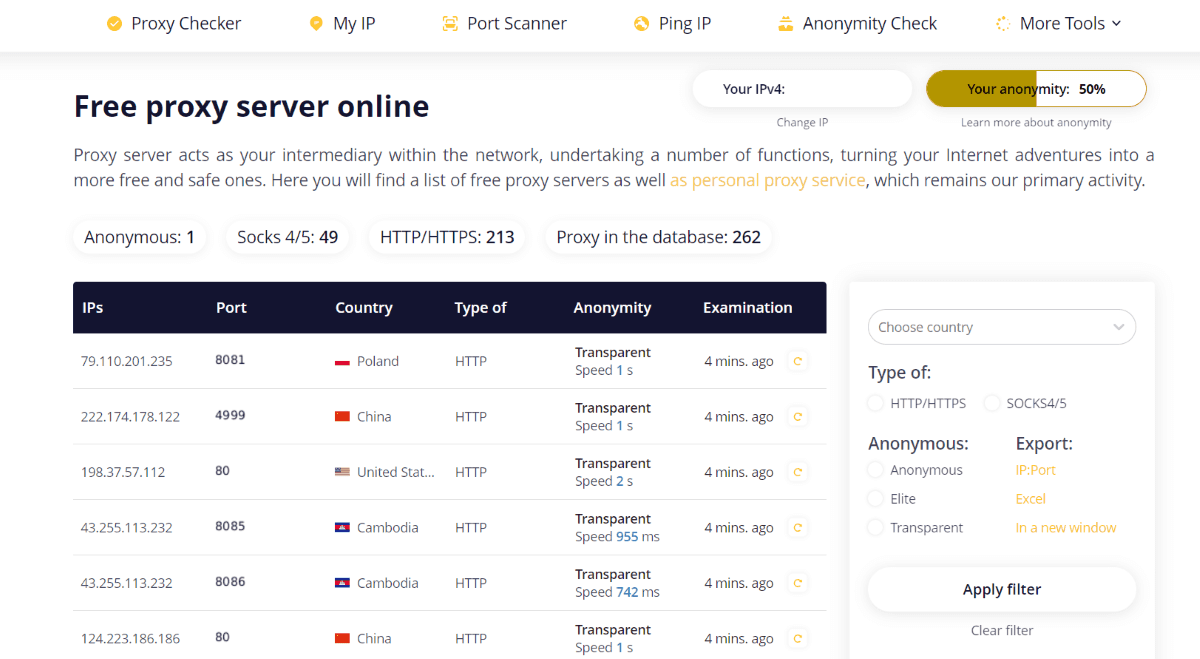 Free Proxies List
