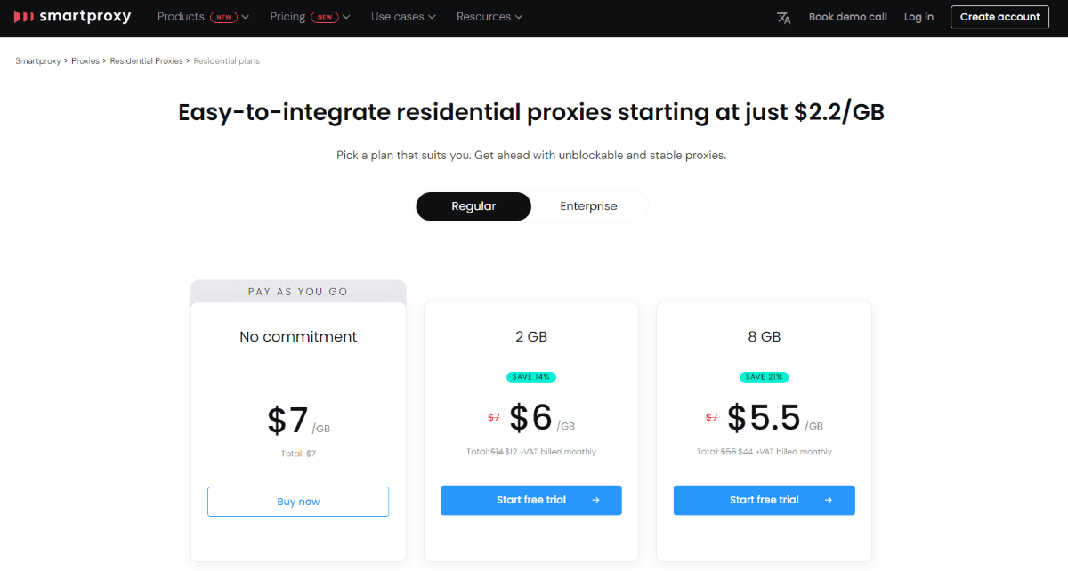 Prices on Residential IPs