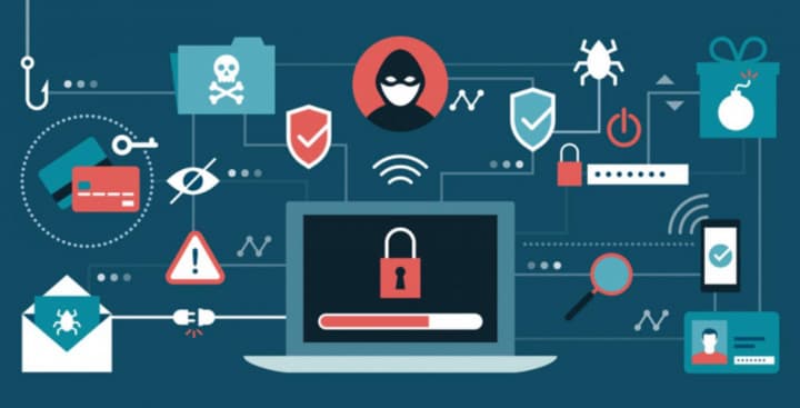 data-protection