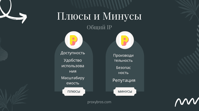 dedicated-vs-shared-ip-5