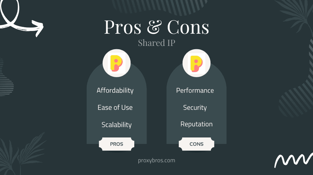 dedicated-vs-shared-ip-2
