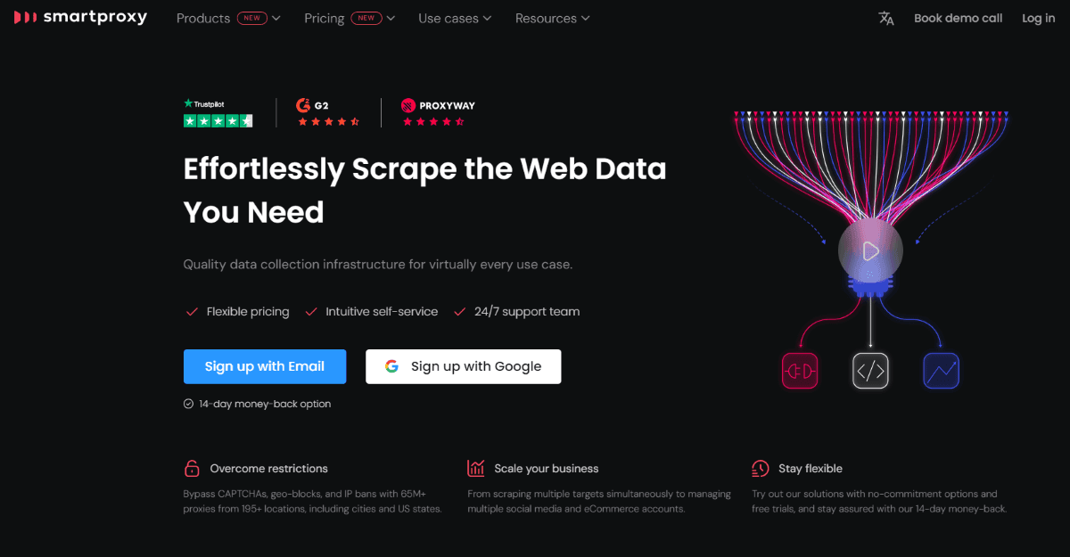A screenshot of Smartproxy’s homepage