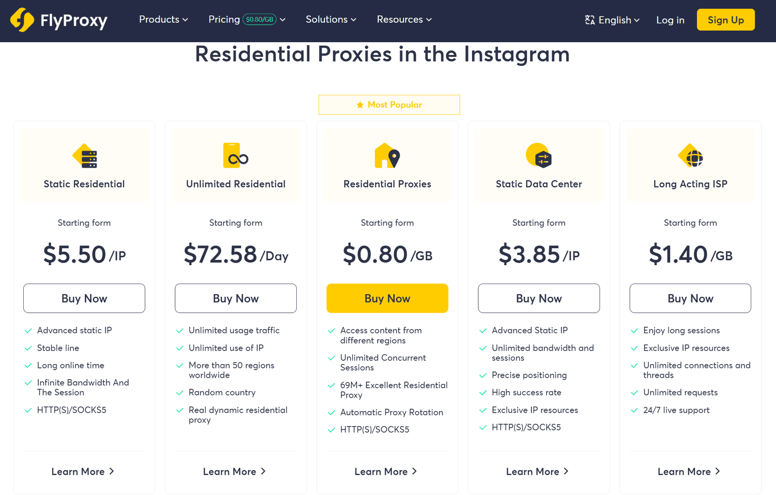 Prices for Instagram proxies by FlyProxy range from $0.8/GB to $2.50/GB