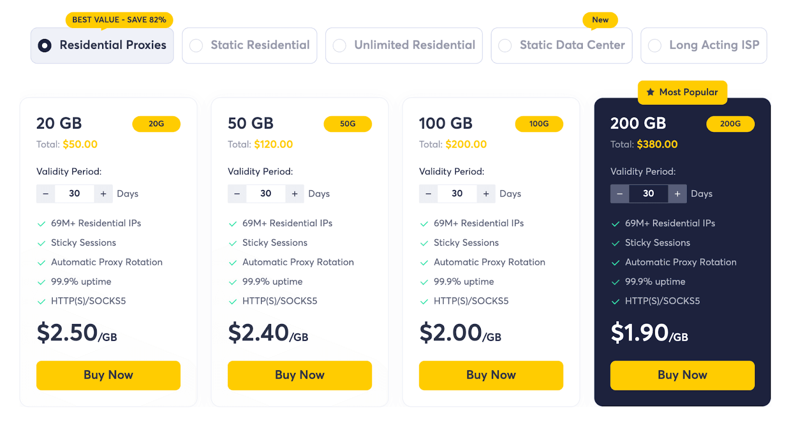 flyproxy-price
