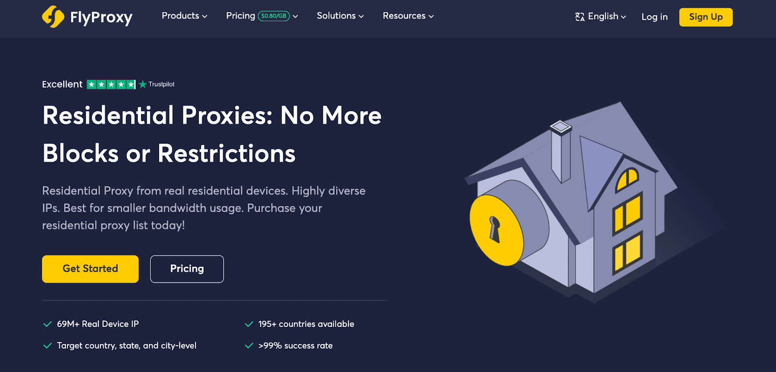 flyproxy-residential