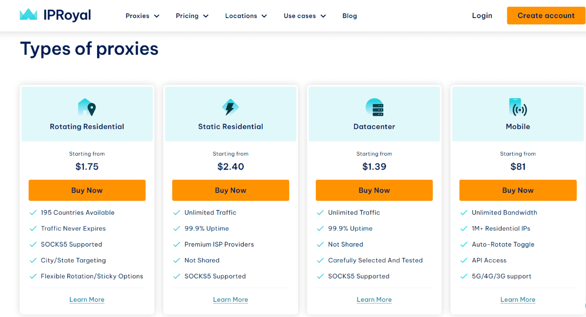 Тарифные планы IPRoyal