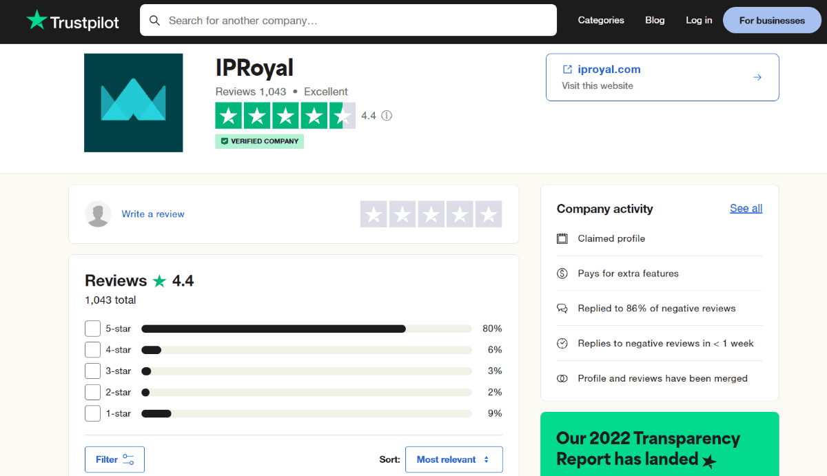 Trustpilot дает 4,4 звезды