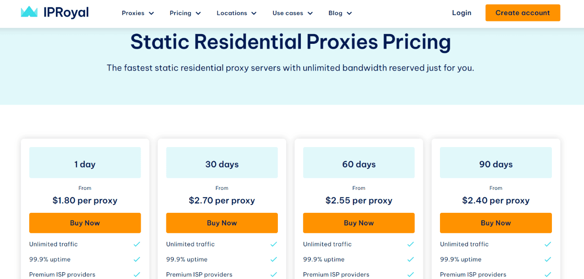IPRoyal pricing