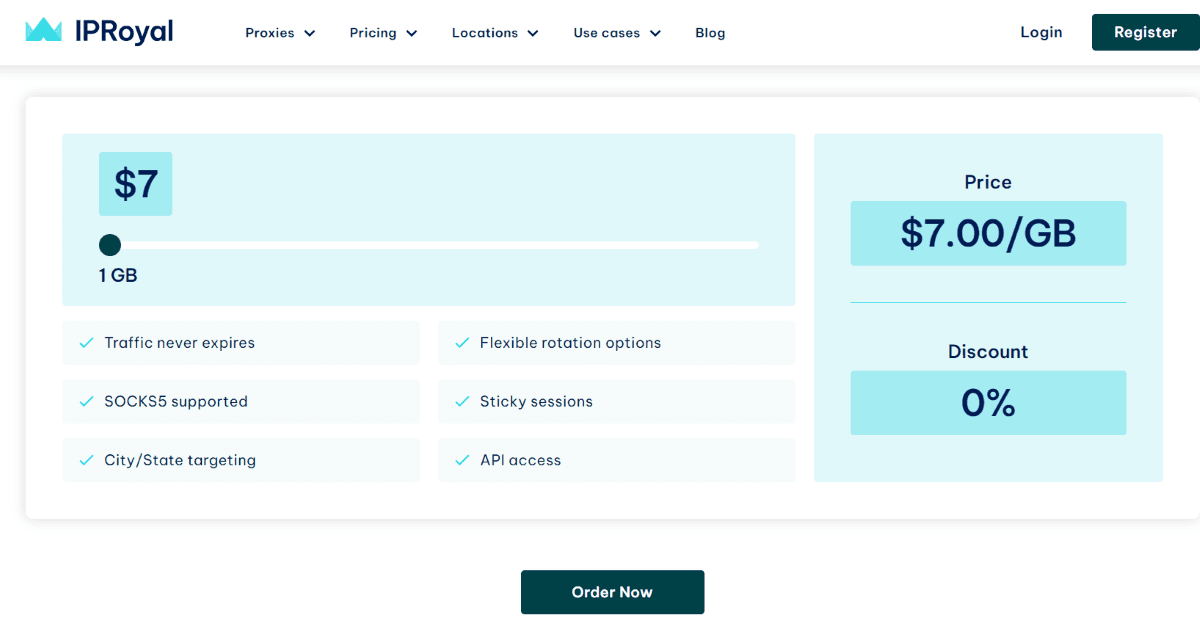 IPRoyal price calculator