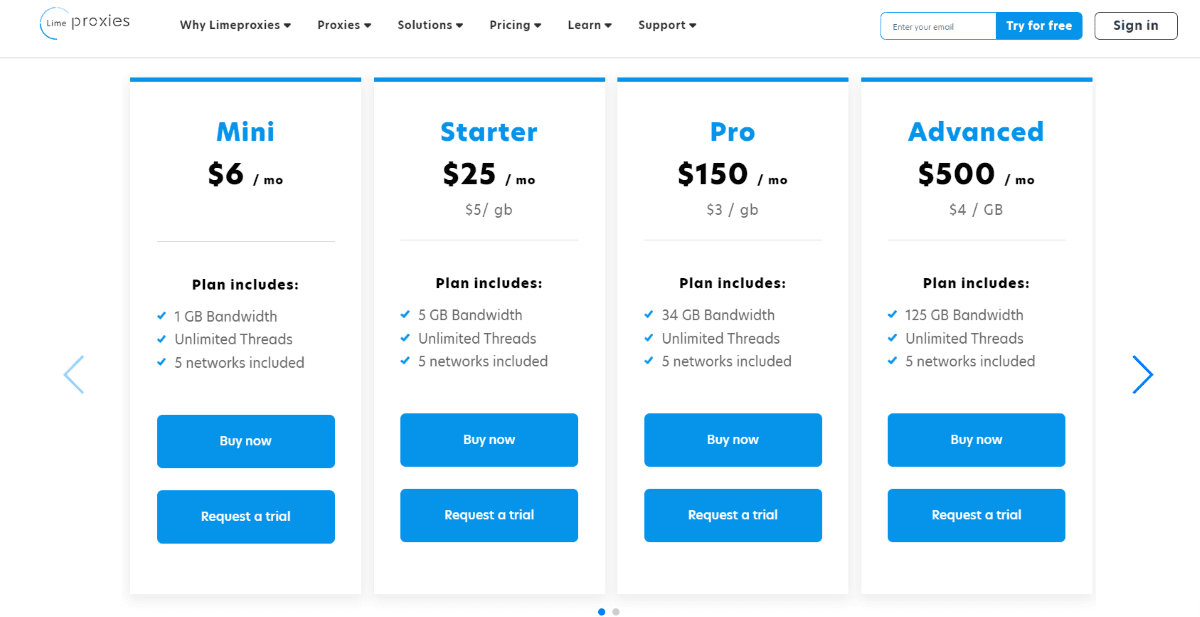 Подписки Limeproxies