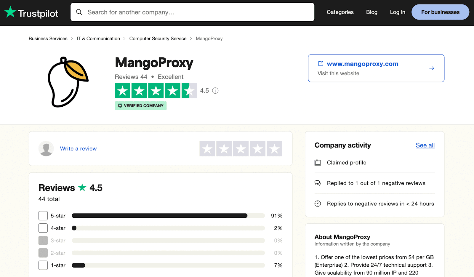 mangoproxy-reviews