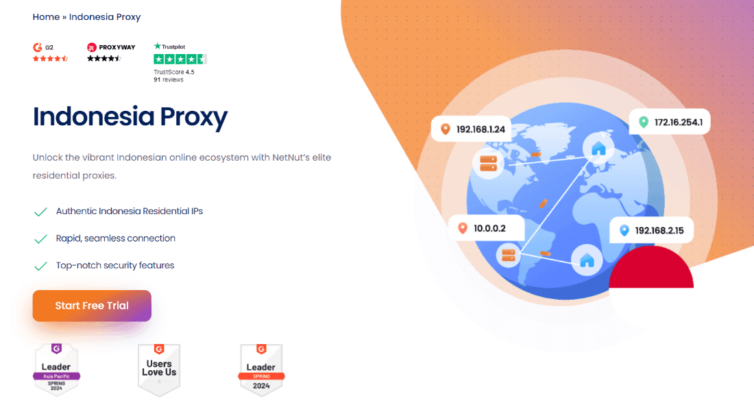 Indonesia proxies from NetNut