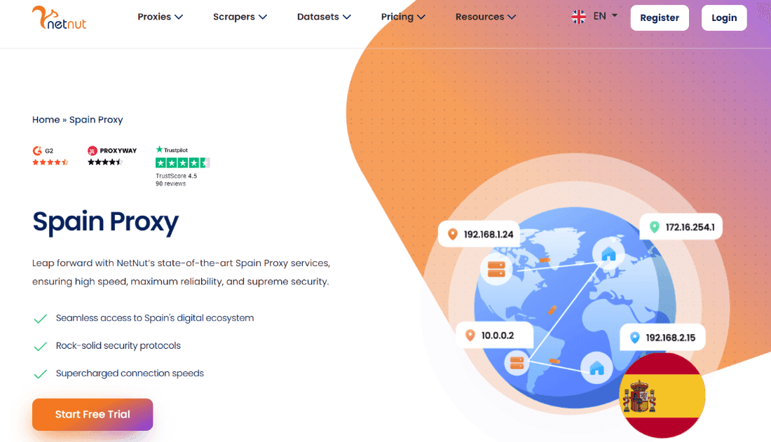 Spain proxies from NetNut
