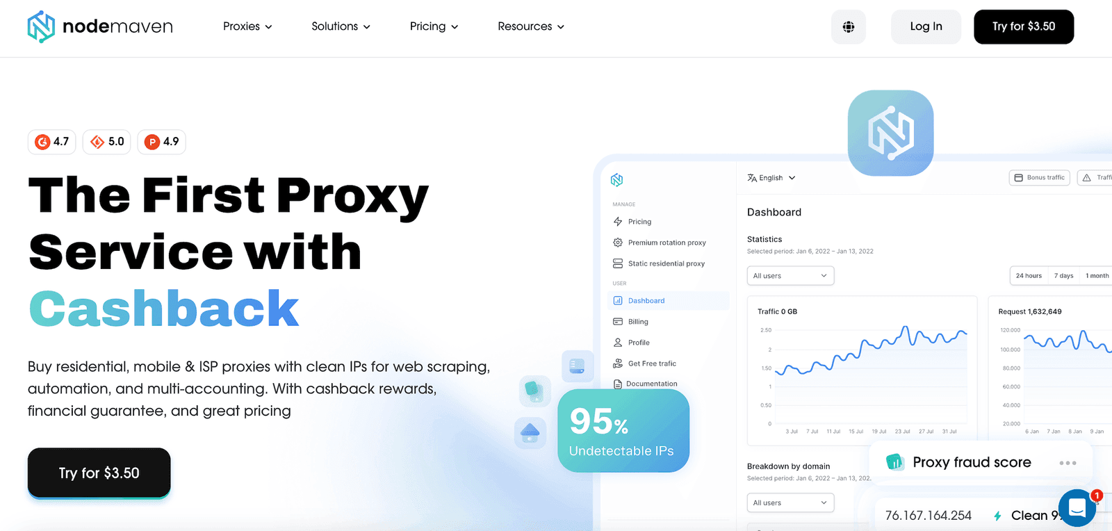Nodemaven Main Page