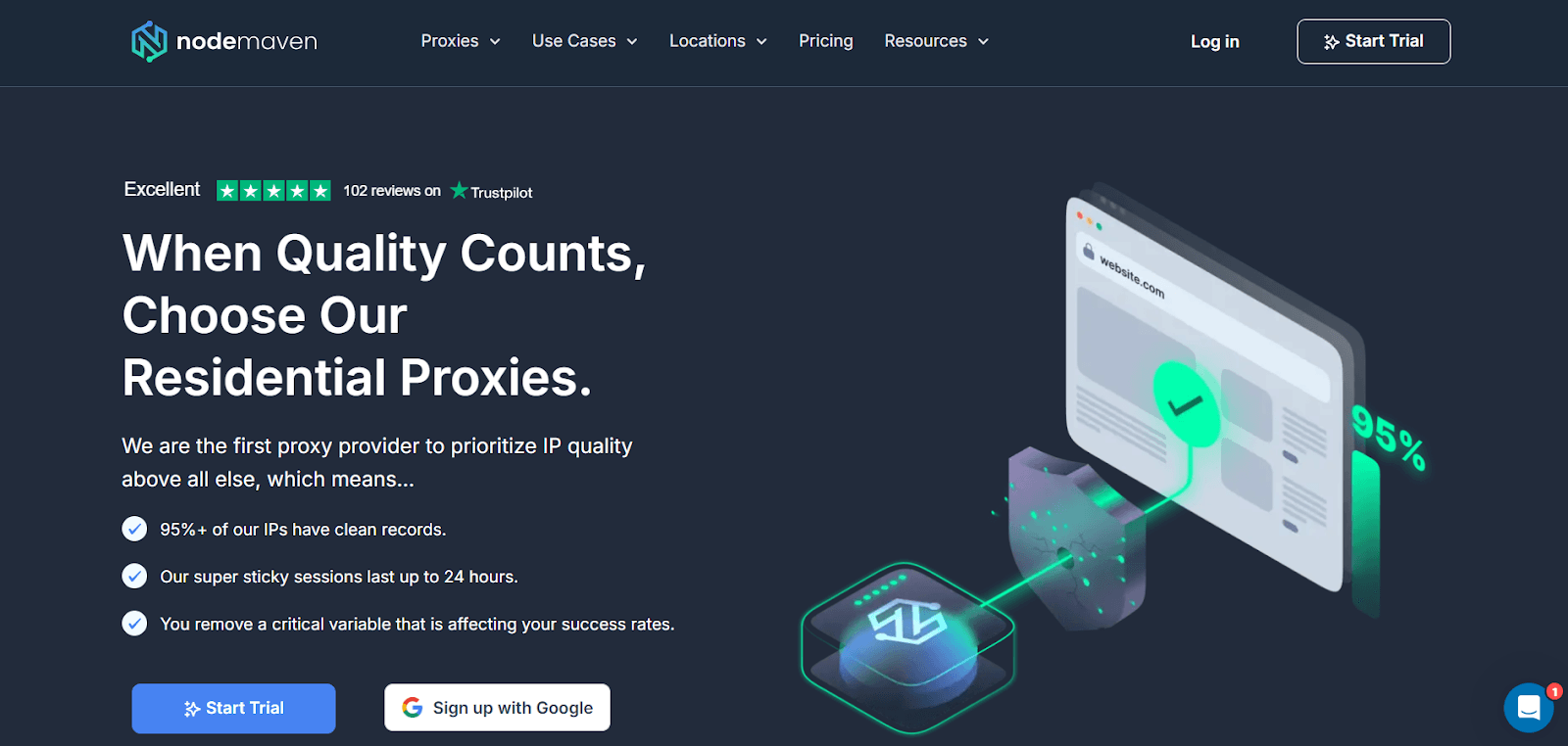 nodemaven proxy