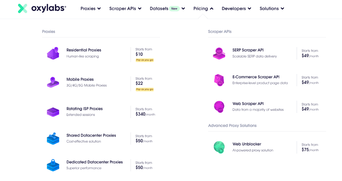 Тарифные планы Oxylabs