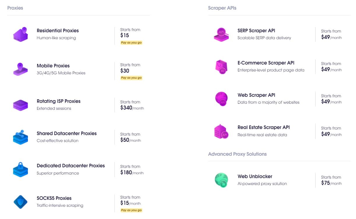 Oxylabs prices for residential, mobile, rotating, etc. proxies