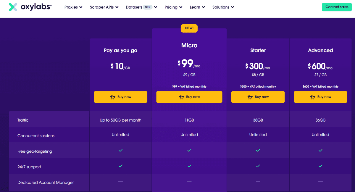 Цены Oxylabs