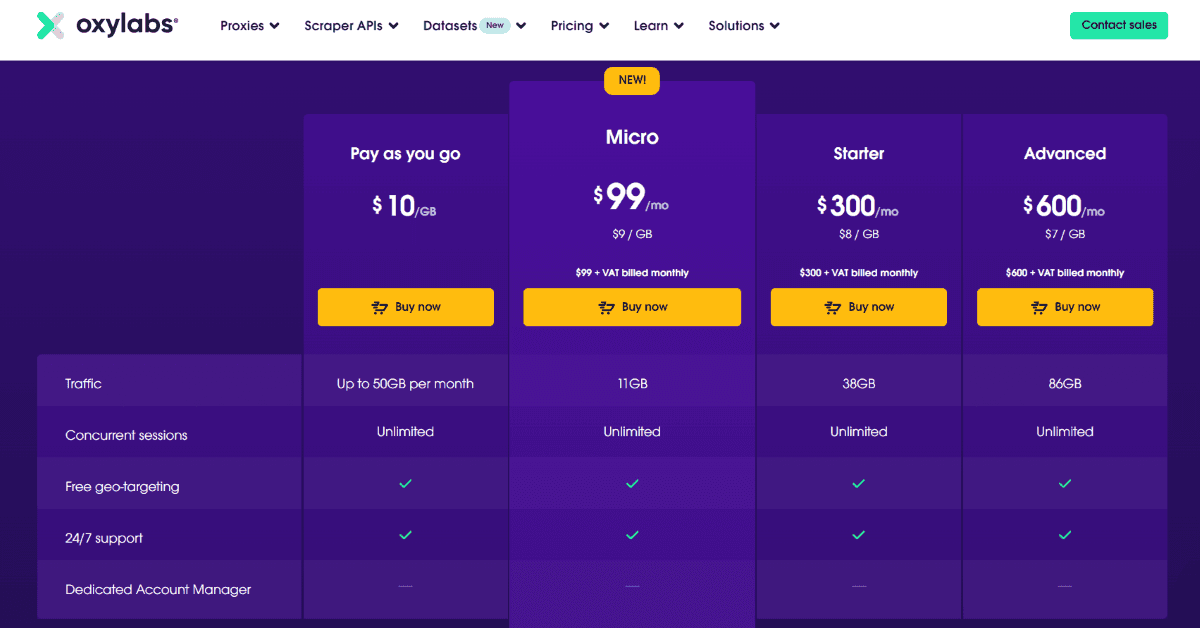 Цены Oxylabs на резидентные прокси