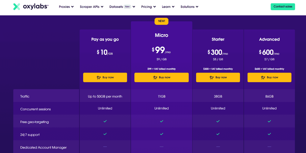 Тарифные планы Oxylabs