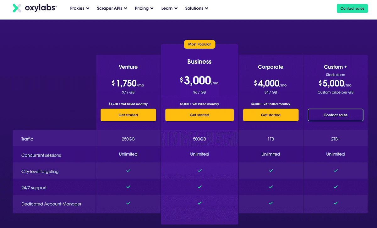Oxylabs Pricing