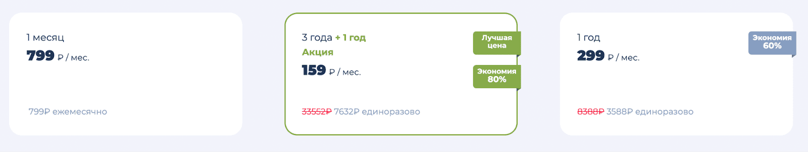 planet-vpn-price