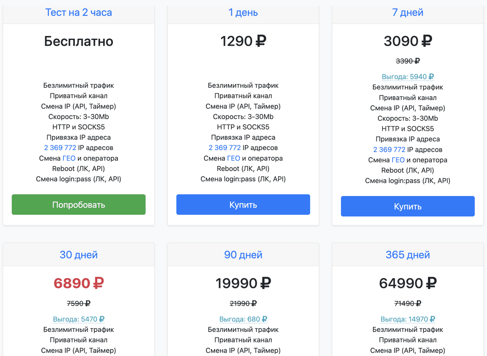 Тарифные планы Mobile-Proxy