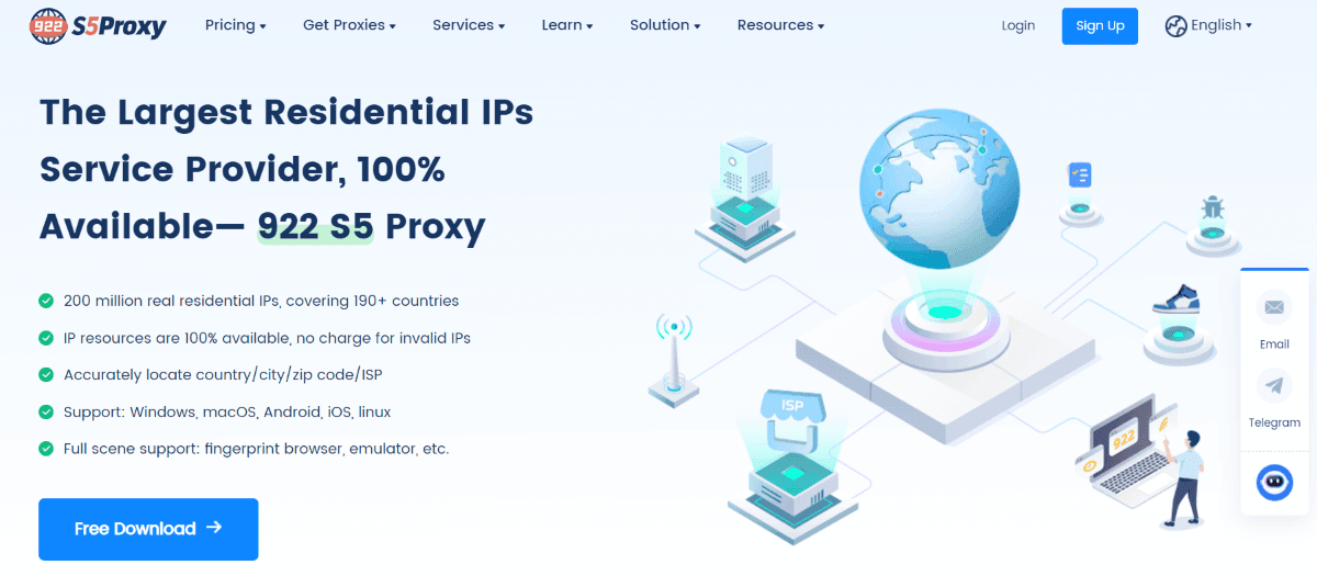 Главная страница 922Proxy