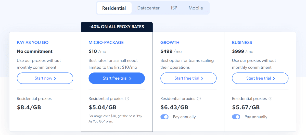 Bright Data packages