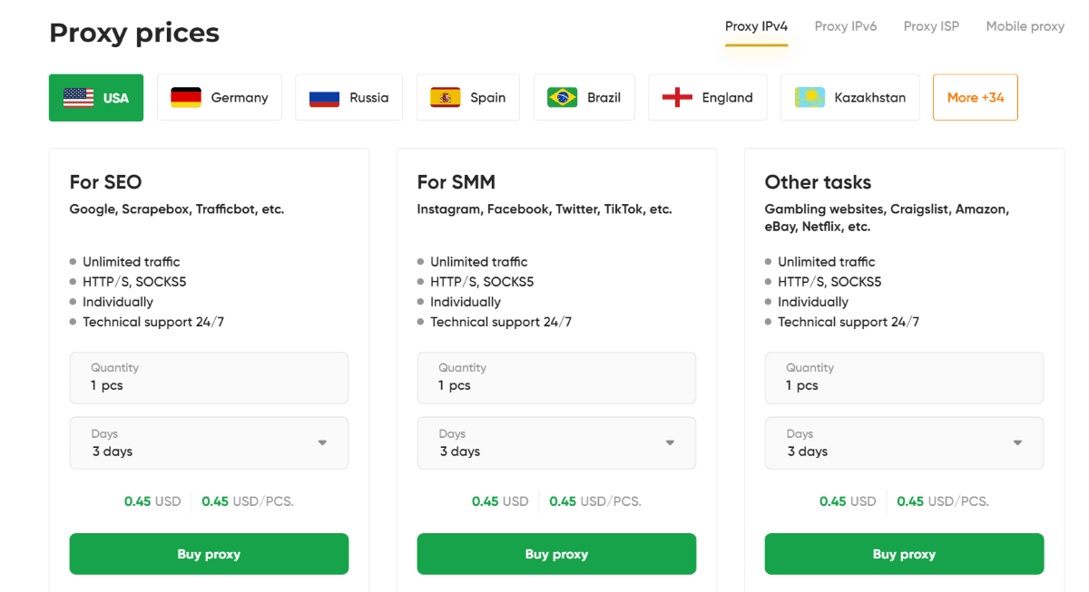 Proxy-IPv4.com pricing for IPv4 proxies
