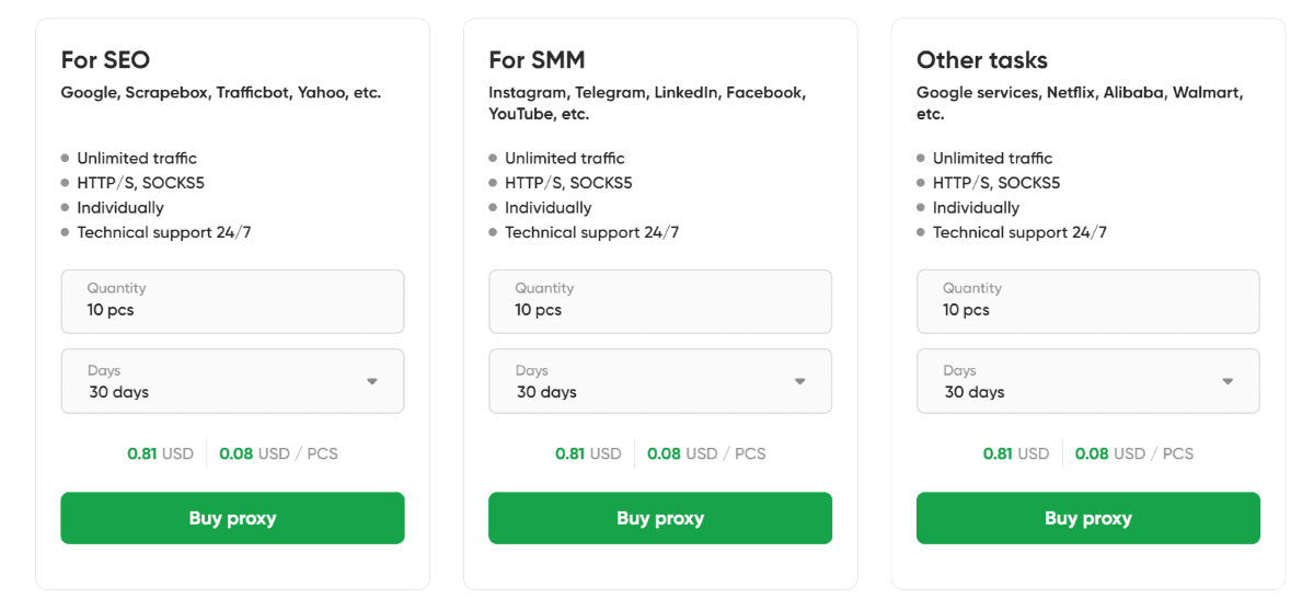 IPv6 prices