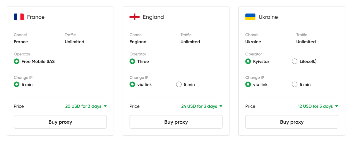 Proxy-IPv4’s pricing