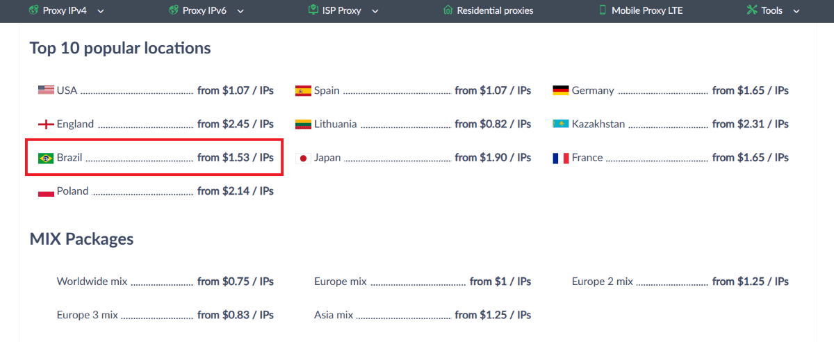 The price for Brazil proxies starts from $1.53
