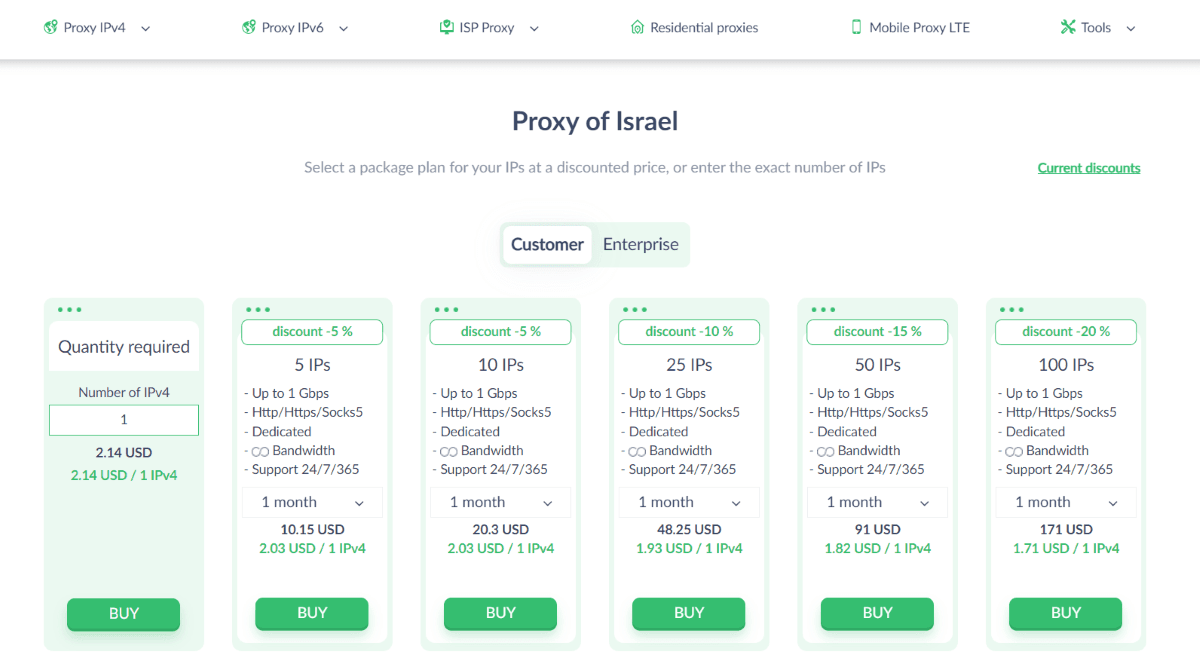 Proxy-Seller pricing