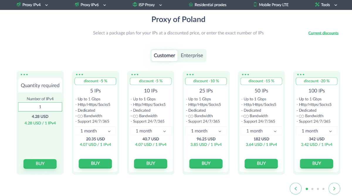 Тарифы Proxy-Seller