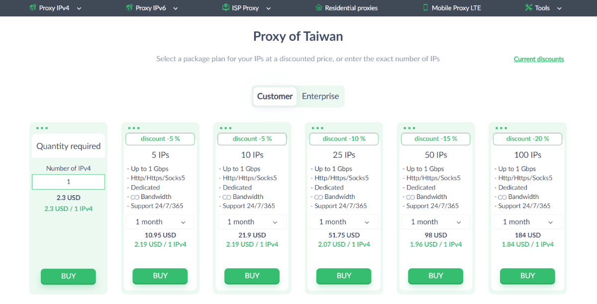 Proxy-Seller pricing