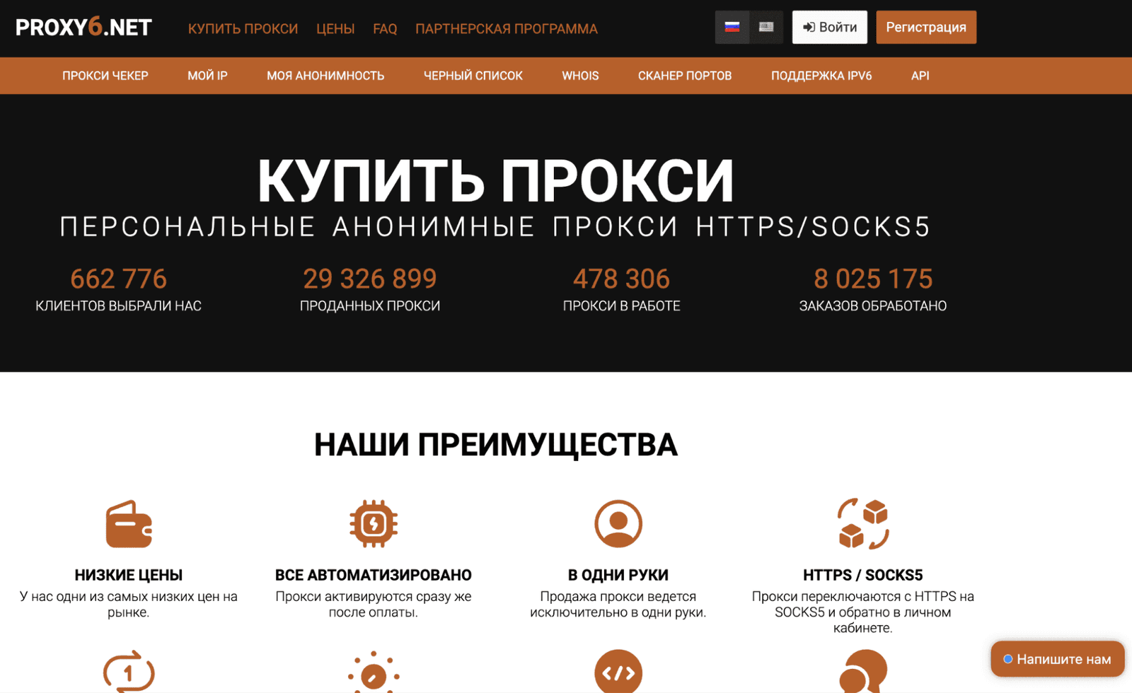 Proxy6.net