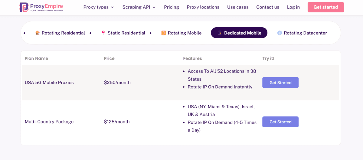 ProxyEmpire pricing plan page for dedicated mobile
